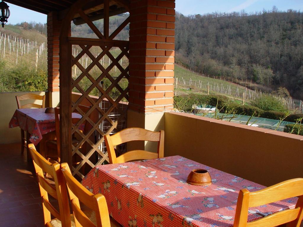Villa Buonasera Agriturismo Greve in Chianti Quarto foto